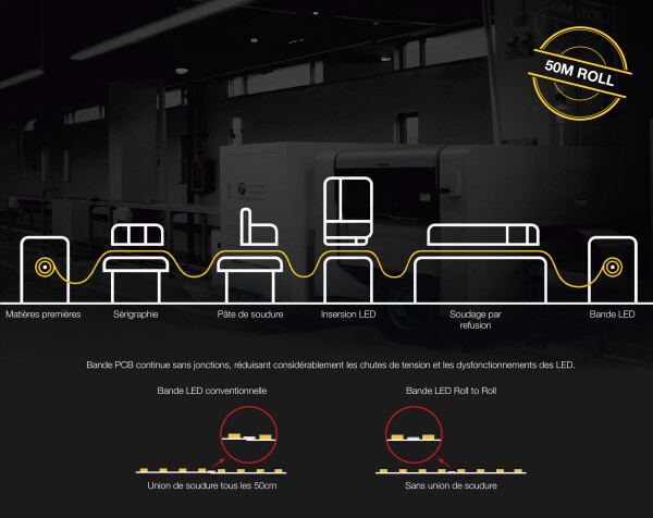 roll to roll_imagen interior_fr.jpg